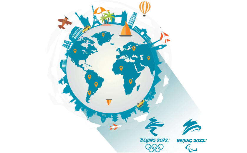 在国外连接到中国的软件 - 大陆VPN